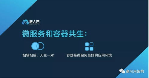 微服務(wù)2017年度報(bào)告出爐 四大客戶畫像揭示，15家傳統(tǒng)企業(yè)領(lǐng)跑行業(yè)轉(zhuǎn)型