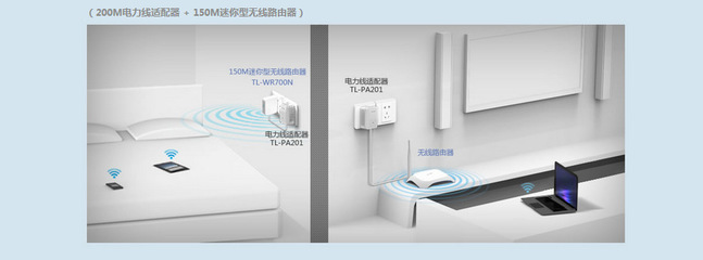 TP-LINK TL-PA500 電力貓 特性、應(yīng)用與市場信息解析